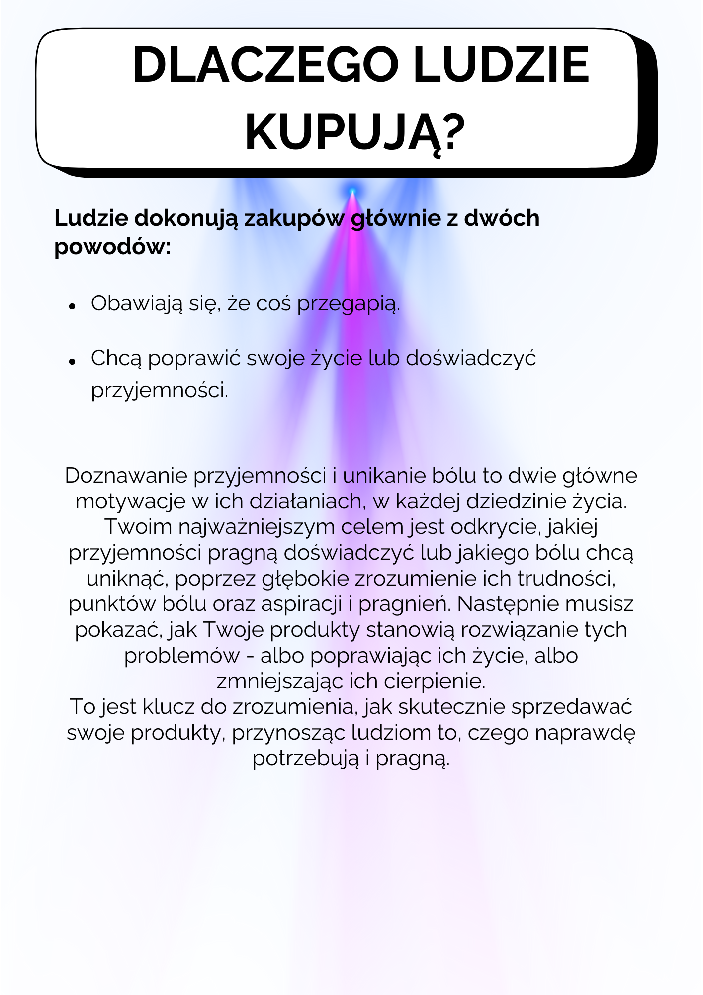 NISZA – fundament Twojego Biznesu ONLINE.