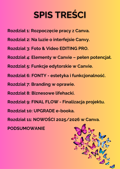 Twoja SUPERMOC! Canva.
