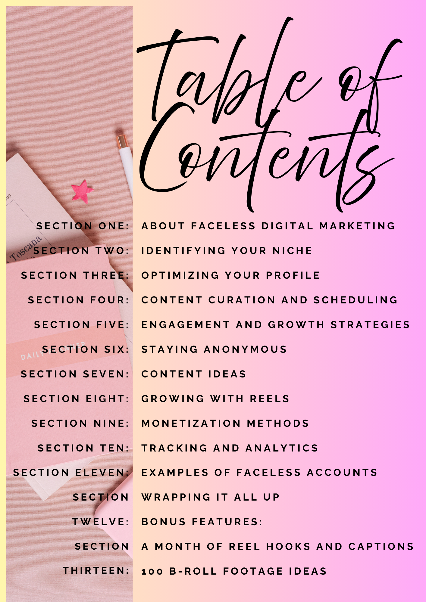 FACELESS MARKETING - About Faceless Digital Marketing ENGLISH VERSION.