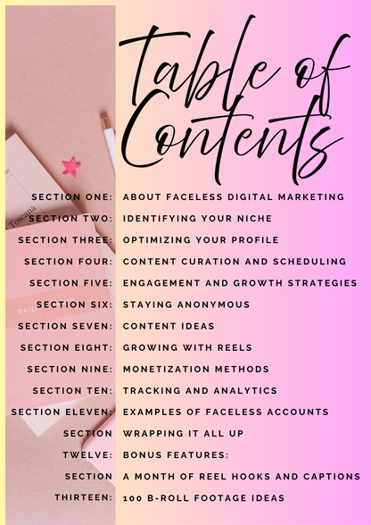 FACELESS MARKETING - About Faceless Digital Marketing ENGLISH VERSION.