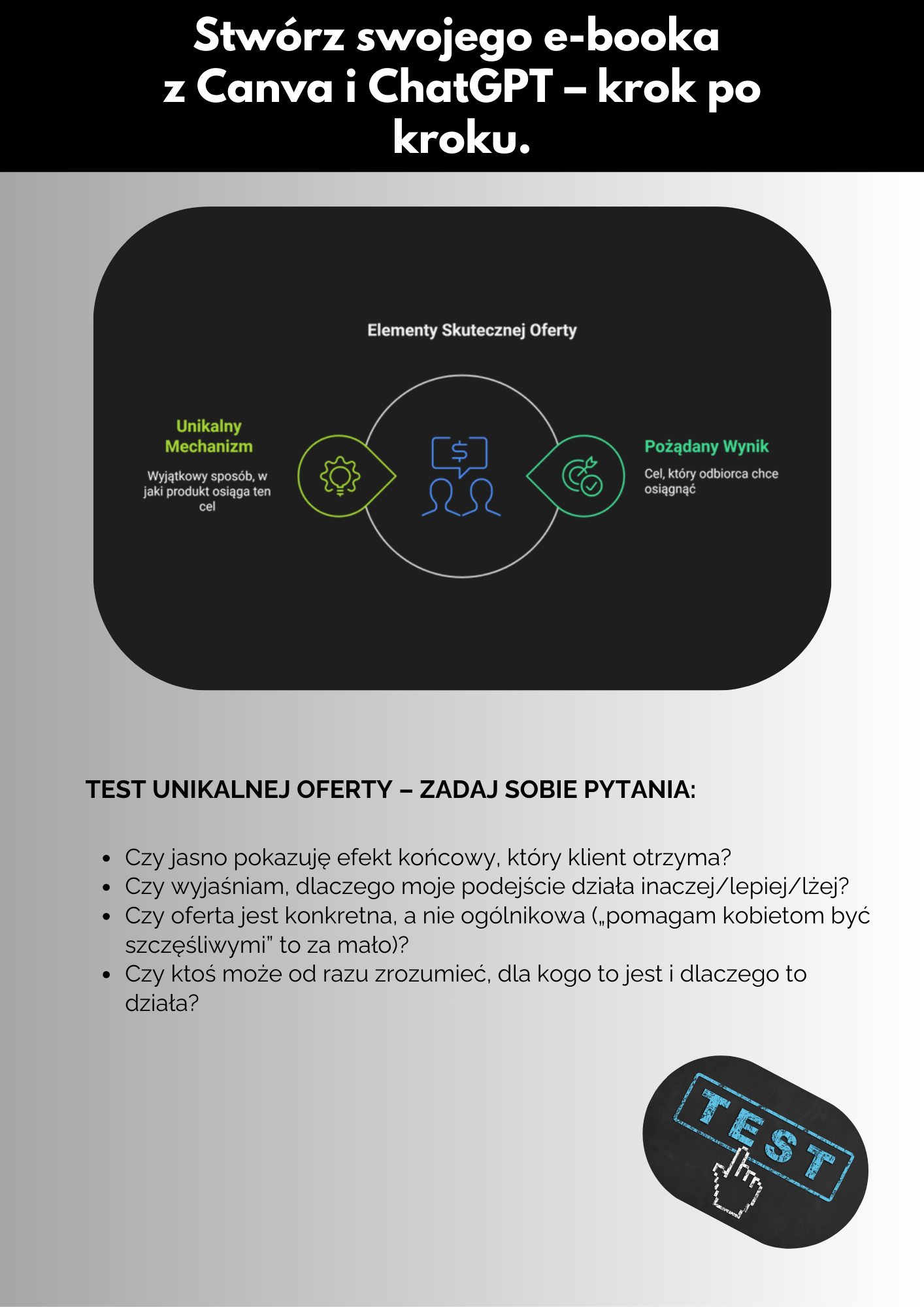 Canva&ChatGPT Intelligent Design Lab.