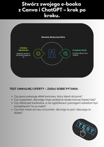 Canva&ChatGPT Intelligent Design Lab.