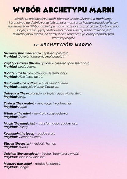 Królowa Instagrama - Plan Rozwoju.