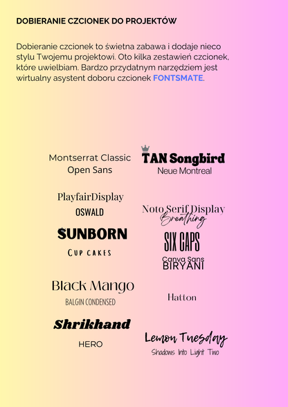 Twoja SUPERMOC! Canva.