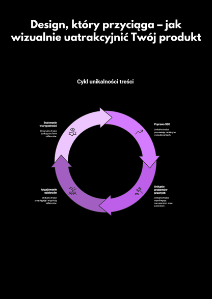 Canva&ChatGPT Intelligent Design Lab.
